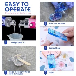 Epoxy resin craft project instructions, showing steps from mixing components to finished product.